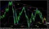 Портал Forex.ru ? ваш компас в мире торговли на валютном рынке